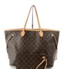 Louis Vuitton Monogram Neverfull GM with Pouch 2020 4