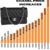 Chanel Large Boy Black Caviar with Ruthenium 31