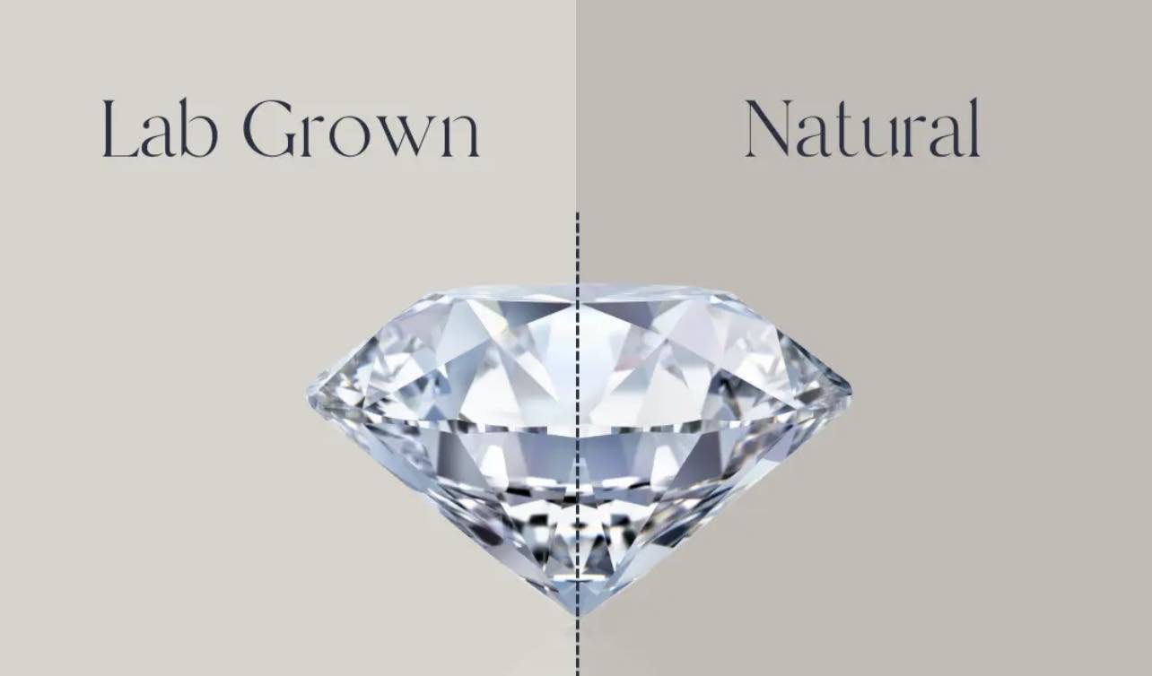 What are lab diamonds? - A World Of Goods For You, LLC
